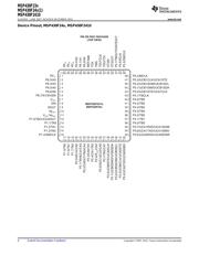 MSP430F247TPM datasheet.datasheet_page 4