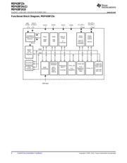 MSP430F247TPM datasheet.datasheet_page 6