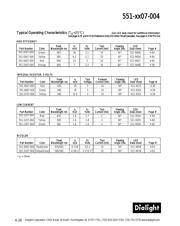 551-0207-014 datasheet.datasheet_page 2