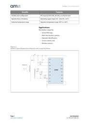 AS3932-BQFT datasheet.datasheet_page 2