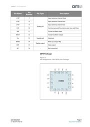 AS3932-BQFT datasheet.datasheet_page 5