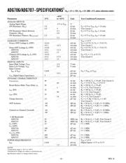 ADG706BRU datasheet.datasheet_page 2