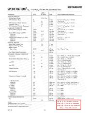 ADG706BRU datasheet.datasheet_page 3