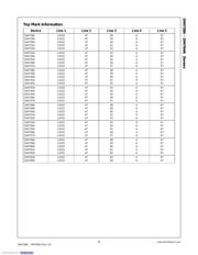 1N4743ATR datasheet.datasheet_page 3