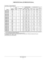 1SMB26CAT3G datasheet.datasheet_page 3