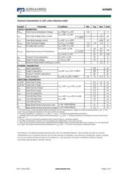 AO6405 datasheet.datasheet_page 2