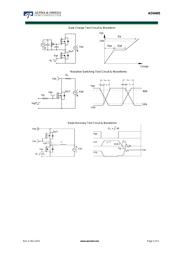 AO6405 datasheet.datasheet_page 5