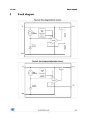 STLQ50C25R datasheet.datasheet_page 3