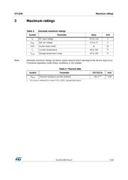 STLQ50C25R datasheet.datasheet_page 5