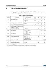 STLQ50C18R datasheet.datasheet_page 6