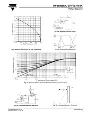 IRFIB7N50APBF datasheet.datasheet_page 5