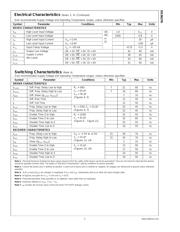 DS36276 datasheet.datasheet_page 4