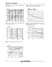 BTA06-400B datasheet.datasheet_page 4