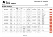 SN74F20NE4 datasheet.datasheet_page 4