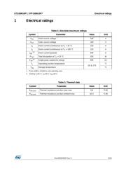 STP150N10F7 datasheet.datasheet_page 3