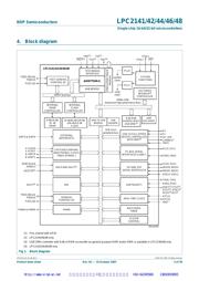 LPC1224FBD64/121,1 datasheet.datasheet_page 3