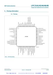 LPC1224FBD64/121,1 datasheet.datasheet_page 4