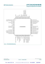LPC1224FBD64/121,1 datasheet.datasheet_page 6