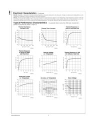 LM60 datasheet.datasheet_page 4