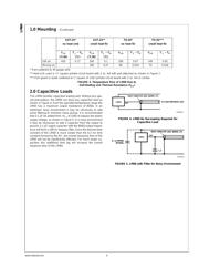 LM60 datasheet.datasheet_page 6