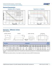 T510E107M025AHE0507777 datasheet.datasheet_page 4