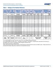 T510E107M025AHE0507777 datasheet.datasheet_page 5