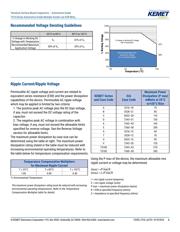 T510E107M025AHE0507777 datasheet.datasheet_page 6