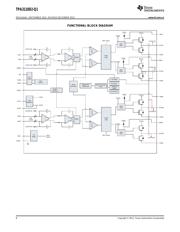 TPA3110D2-Q1 数据规格书 6