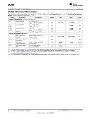 LM2588T-5.0/NOPB datasheet.datasheet_page 4