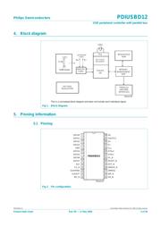 PDIUSBD12PW,118 datasheet.datasheet_page 4