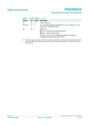 PDIUSBD12PW,118 datasheet.datasheet_page 6