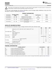 TPS24751RUVT datasheet.datasheet_page 2