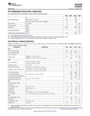 TPS24751RUVT datasheet.datasheet_page 3