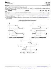 TPS24751RUVT datasheet.datasheet_page 5