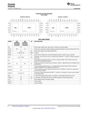 TPS24751RUVT datasheet.datasheet_page 6