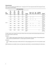 CNY17-4-000E datasheet.datasheet_page 2