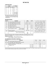 MC74HC74AFEL datasheet.datasheet_page 2