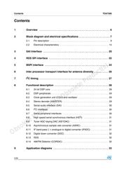 TDA8560Q/N1,112 datasheet.datasheet_page 2