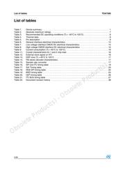 TDA8560Q/N1,112 datasheet.datasheet_page 4