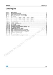 TDA8560Q/N1,112 datasheet.datasheet_page 5