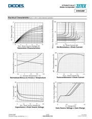 ZVN4106FTA datasheet.datasheet_page 4