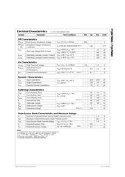 FQB7N60 datasheet.datasheet_page 2