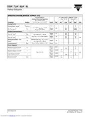 DG418LDY-E3 datasheet.datasheet_page 4