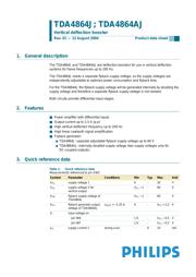 TDA4864AJ datasheet.datasheet_page 1