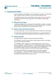 TDA4864AJ datasheet.datasheet_page 5