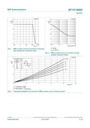 BT137-600D,127 datasheet.datasheet_page 4