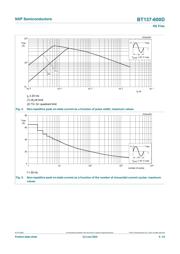 BT137-600D,127 datasheet.datasheet_page 5