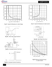 AUIRF7341QTR datasheet.datasheet_page 6
