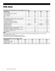 DUXL20D datasheet.datasheet_page 2