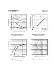 IRFIZ34EPBF datasheet.datasheet_page 4